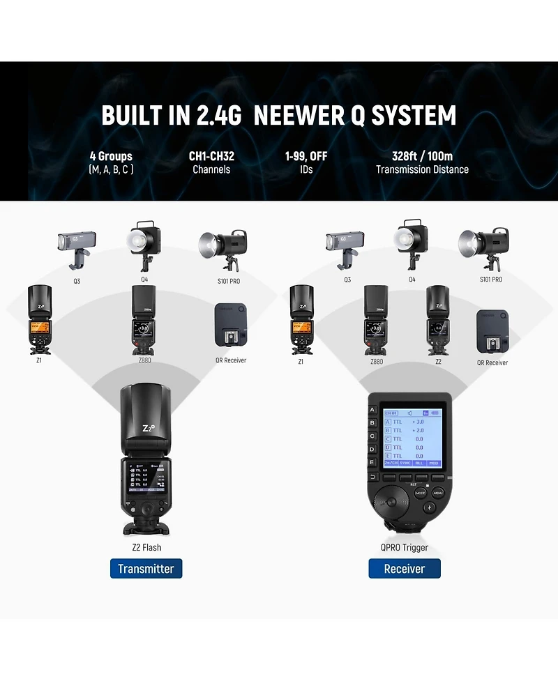Neewer Z2-n Camera Flash with 3000mAh, Ttl for Nikon Cameras