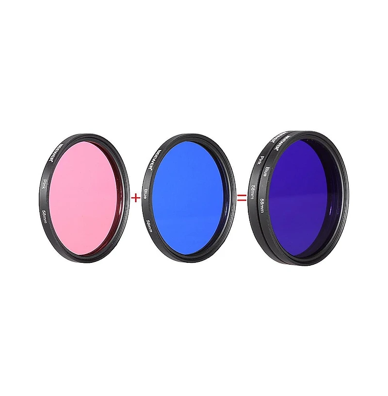 Neewer Camera Lens Accessory