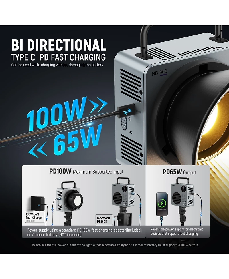 Neewer HB80B Led Video Light with 80W, 72Wh, 100W