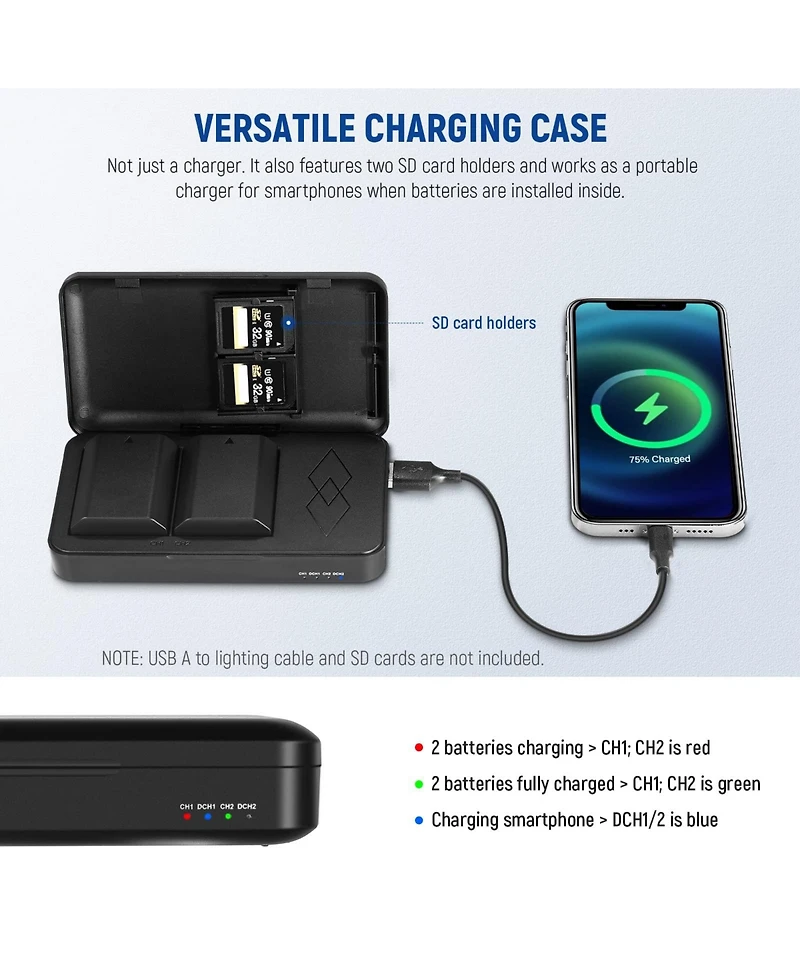 Neewer Np-FZ100 Camera Battery and Charging Accessory with 2280mAh for select Sony Np-f-series devices