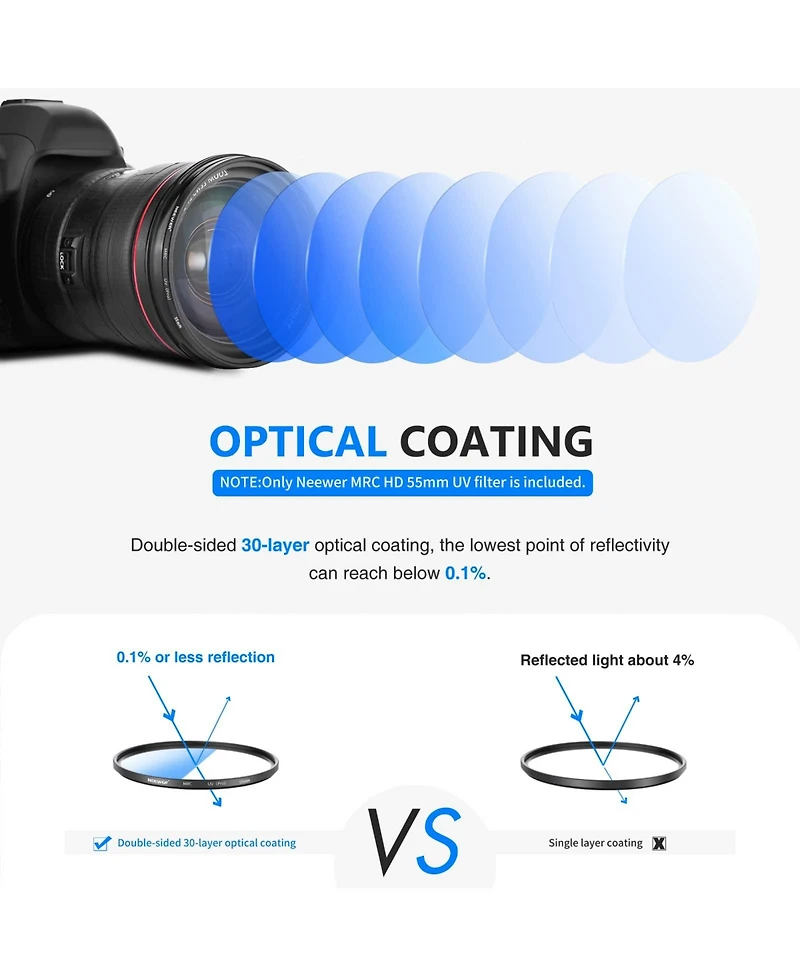 Neewer Camera Lens Accessory