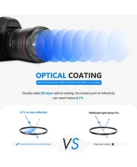Neewer Camera Lens Accessory