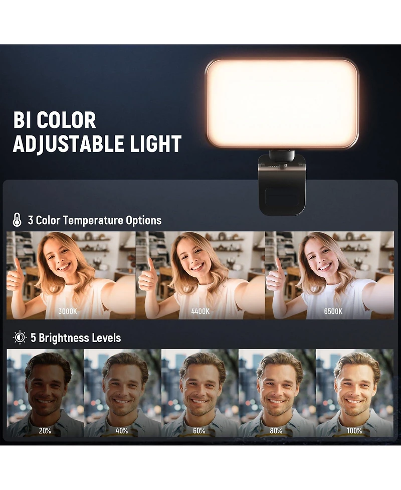 Neewer N6 Led Video Light with 66 LEDs, CRI92 for select iPhone models