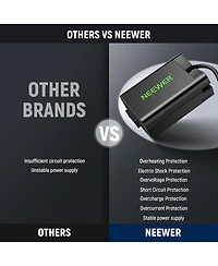 Neewer Vp-EP5G Camera Battery and Charging Accessory for SmallRig V Lock Batteries Neewer PS099E Sony V