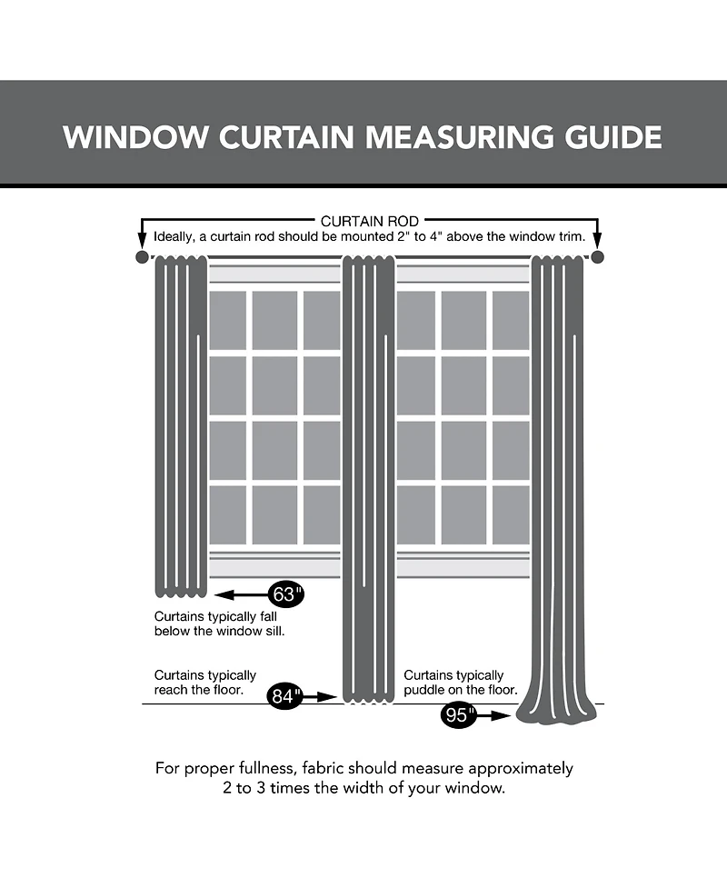 Preston Energy Saving Blackout Grommet Curtain Panel