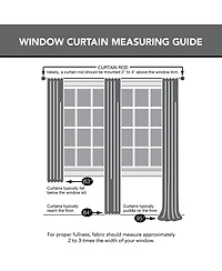 Preston Energy Saving Blackout Grommet Curtain Panel