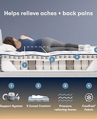 Serta Perfect Sleeper Canyon Coast 12.5" Plush Tight Top Mattress, California King