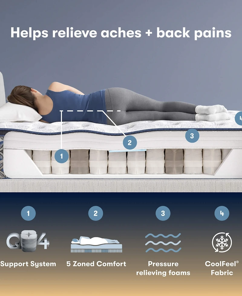 Serta Perfect Sleeper Orange Coast 14" Plush Pillow Top Mattress, California King