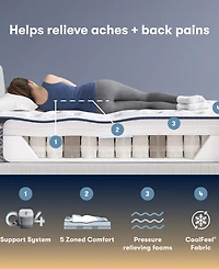 Serta Perfect Sleeper Orange Coast 14" Plush Pillow Top Mattress, California King
