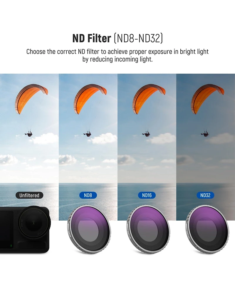 Neewer ND8 Camera Lens Accessory with Cpl, ND8, ND16 for select Dji Osmo Action models