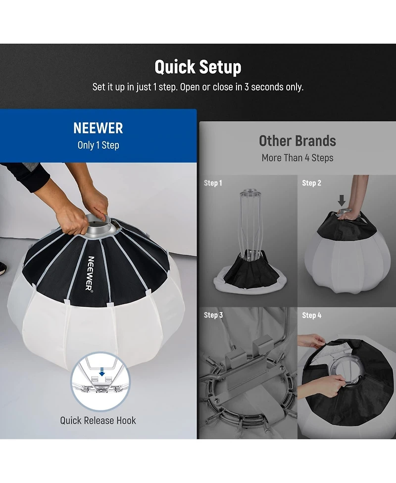 Neewer CB60 Softbox with 65cm, 60x for Aputure 600d Amaran 60x Godox SL60W
