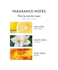 Jennifer Lopez Glow by JLo Edt Spray 100ml