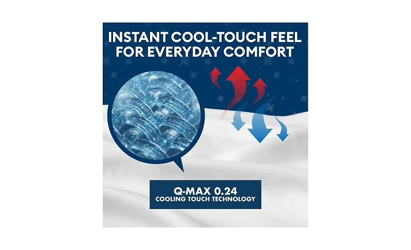 Therapedic 104" Cooling Blanket