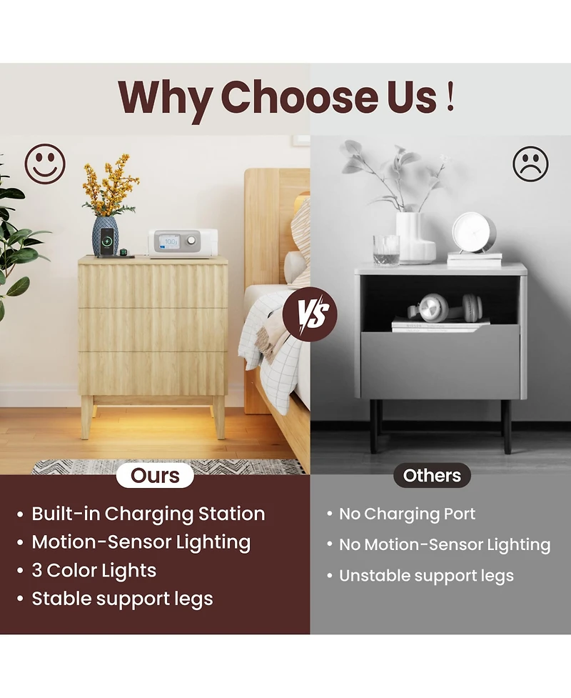 Vlsrka 19.7" Wide 3-Drawer Nightstand with Charging Station and Motion Sensor Led Light