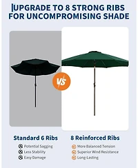 gaomon Garden Backyard 9Feet Outdoor Patio Market Table Umbrella for Deck and Poolside