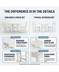 Clihome 3-Piece Hdpe Patio Dining Bistro Set - Square Table and 2 Chairs