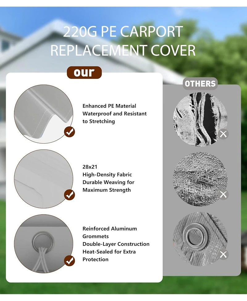 gaomon 10x20 Ft Waterproof and Uv-Resistant carport Replacement Canopy Cover -220G Pe Fabric - (Cover Only