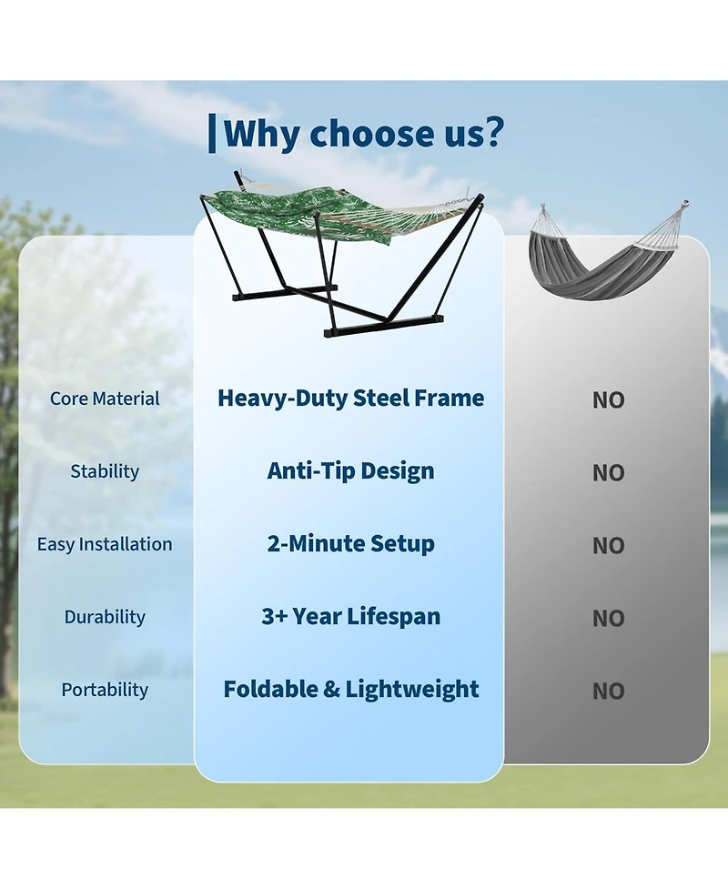 gaomon 2 Person Outdoor Hammock with Stand, Heavy Duty Portable Double Hammock with Balance Rope, Max 450 Lbs Capacity for Patio, Backyard, Garden