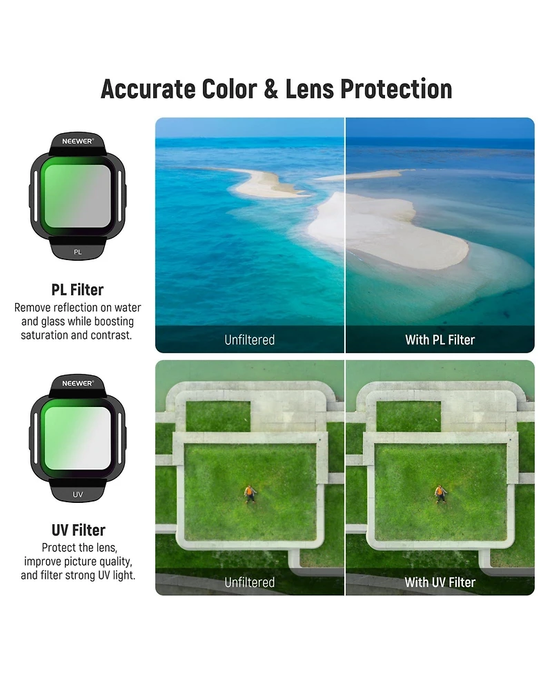 Neewer Fl-N35 Camera Lens Accessory