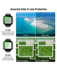 Neewer Fl-N35 Camera Lens Accessory