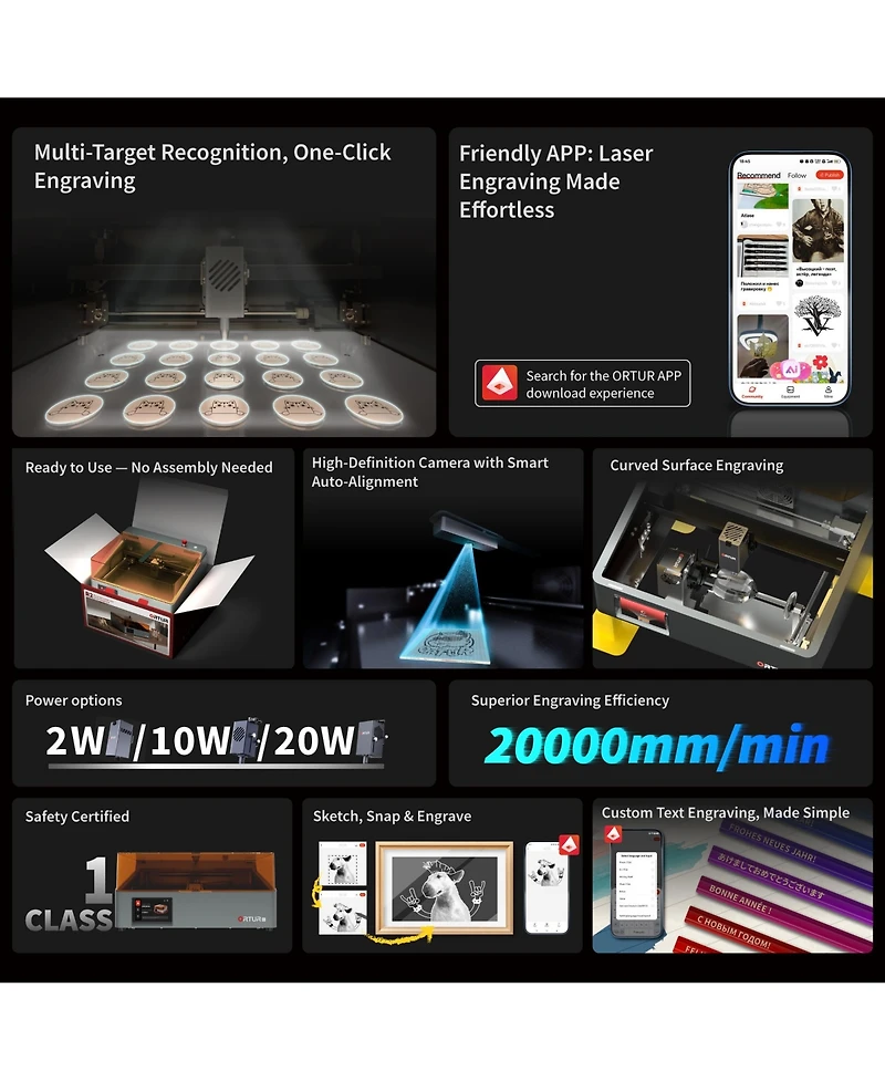Ltmate Ortur R2 Enclosed 1.3W Laser Engraver,Smart Camera Positioning,WiFi App Control for Wood,Metal