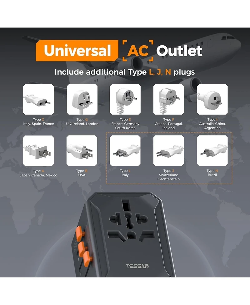 Tessan Universal Travel Adapter, GaN 65W International Power Adapter with 5 Usb Ports (3 Usb C), Worldwide Plug Adaptor for Us to Europe Uk France