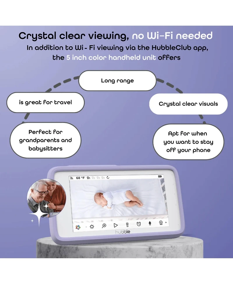 Hubble Connected SkyVision Ai with Adjustable Crib Mount