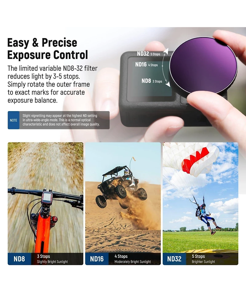 Neewer Fl-53 Camera Lens Accessory with 4 in, ND8-32, Cpl for select Dji Osmo Action models