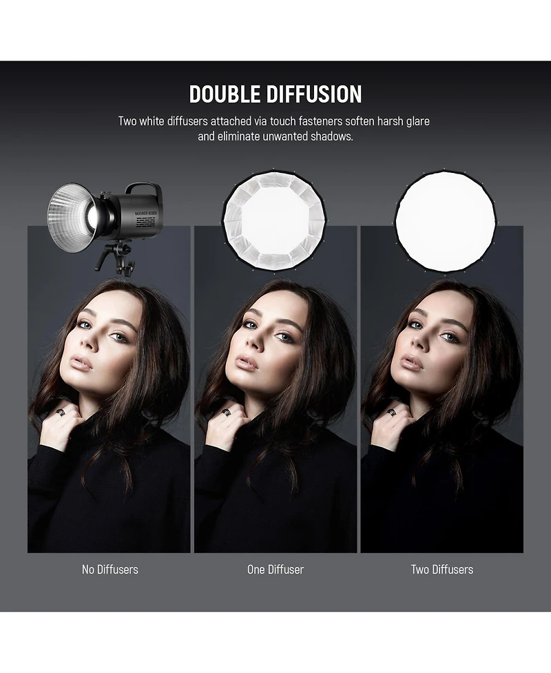 Neewer NS39P Double-Diffusion Quick-Release Softbox for Godox Aputure 600d