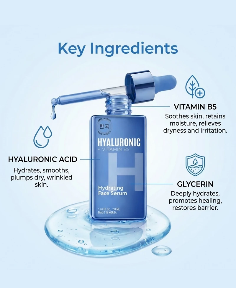 Lovery Hyaluronic + Vitamin B5 Hydrating Face Serum - Korean Skincare Dual-Action Plumping and Barrier Repair Treatment