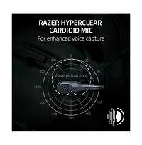 Razer BlackShark V2 X Gaming Headset for Xbox and Pc