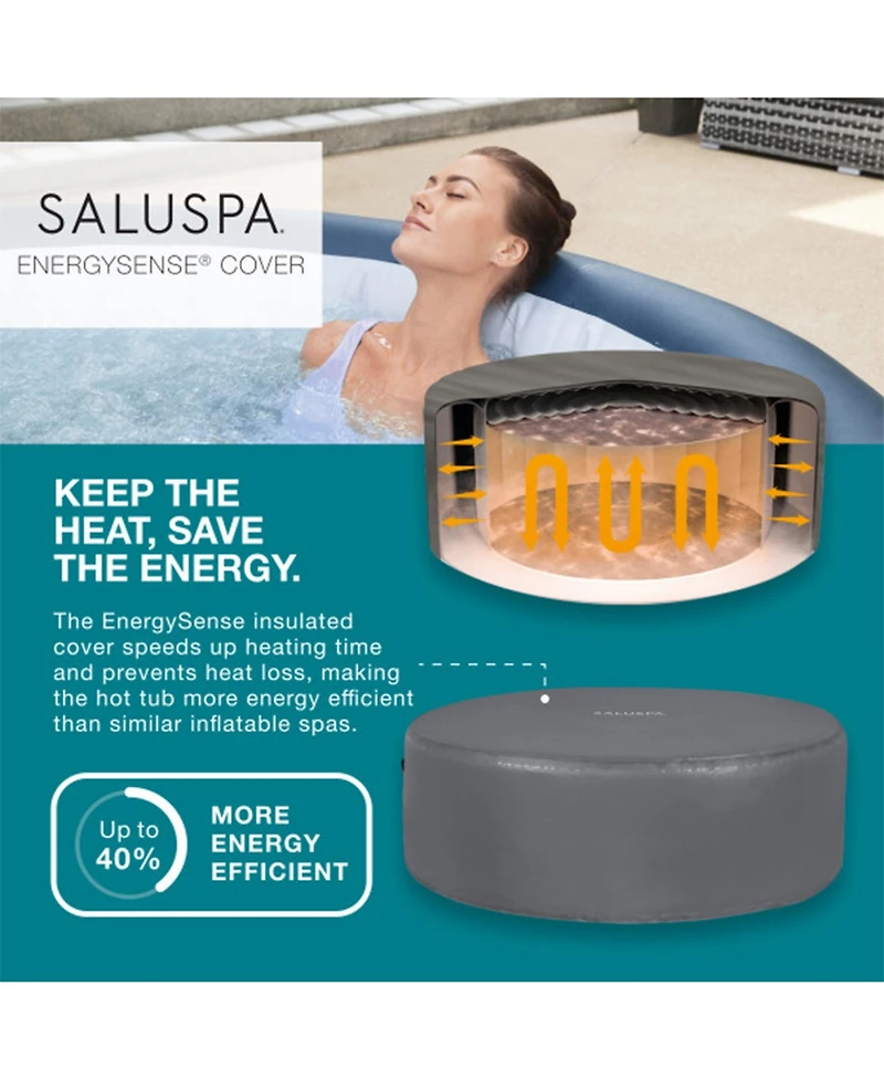 Bestway SaluSpa Milan AirJet Inflatable Hot Tub with EnergySense Cover, Blue