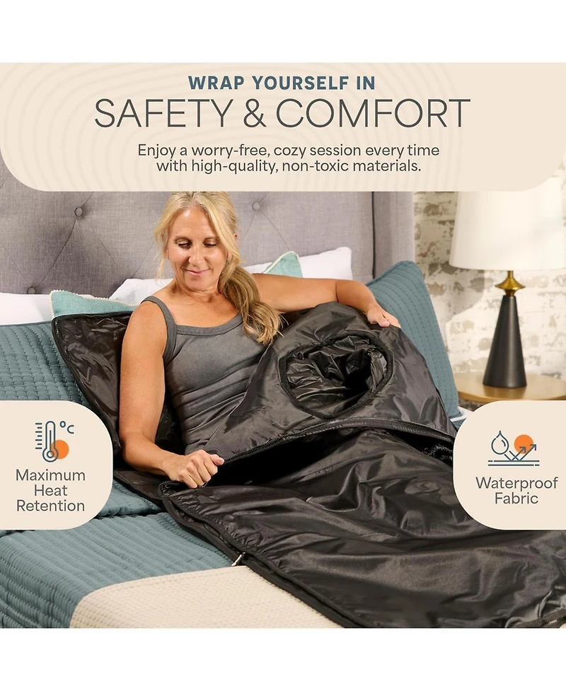 Lifepro CozyWrap Infrared Sauna Blanket – Dual Zone Portable Infrared Blanket with 90–180degree(s)F Heat Control for Home Spa Wellness
