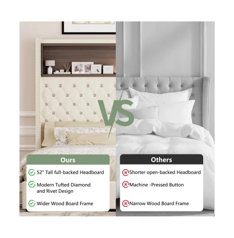 Lucky One Queen Size Velvet Tufted Bed Frame with Usb Port, Night Light, High Headboard, Wing-back, Storage Shelf, No Box Spring Needed