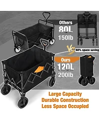 Gnuadz Collapsible Wagon All-terrain Wheels Cup Holders Outdoor Cart Camping
