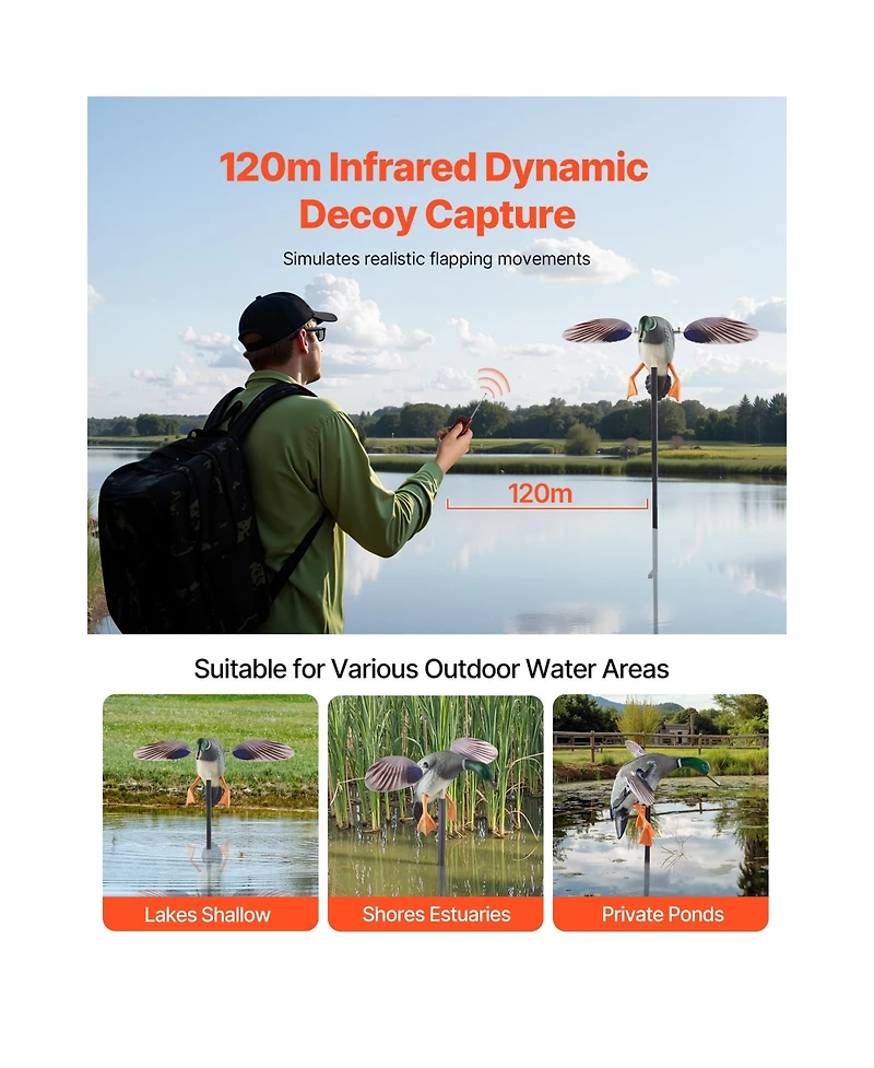 Sevorley Spinning Wing Motion Mallard Duck Decoy, Remote-Control Floating Hunting Decoy