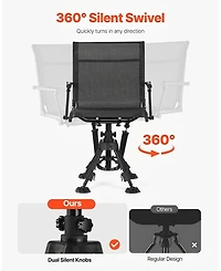 Sevorley 360 Degree Silent Swivel Hunting Chair, Foldable Steel Blind Seat, 350 lb Capacity
