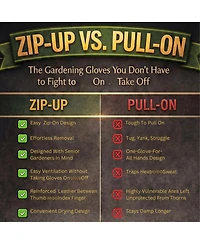 Xdovet Zip-up Rose Pruning Leather Gauntlet Gloves