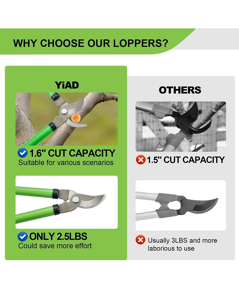 Xdovet Professional Grade Heavy Duty Sk-5 Steel Garden Pruning Shears