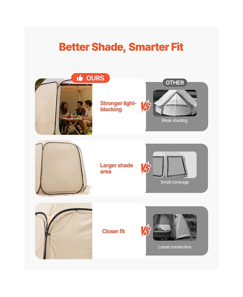 Sevorley Sun Shade Sail Canopy Covers, Pack of 3 for 10 x 9.2 ft Screen House