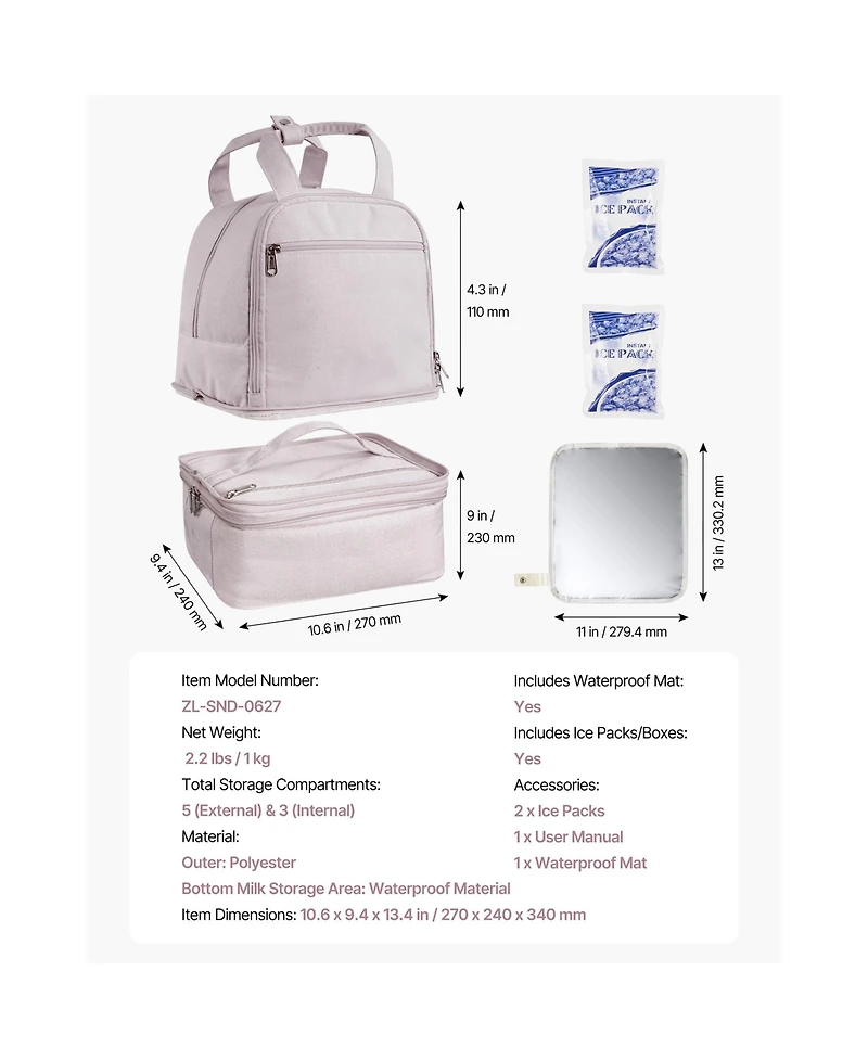 Sevorley Insulated Breast Pump Backpack with Ice Packs and Milk Storage
