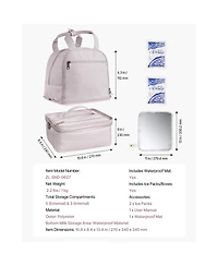 Sevorley Insulated Breast Pump Backpack with Ice Packs and Milk Storage