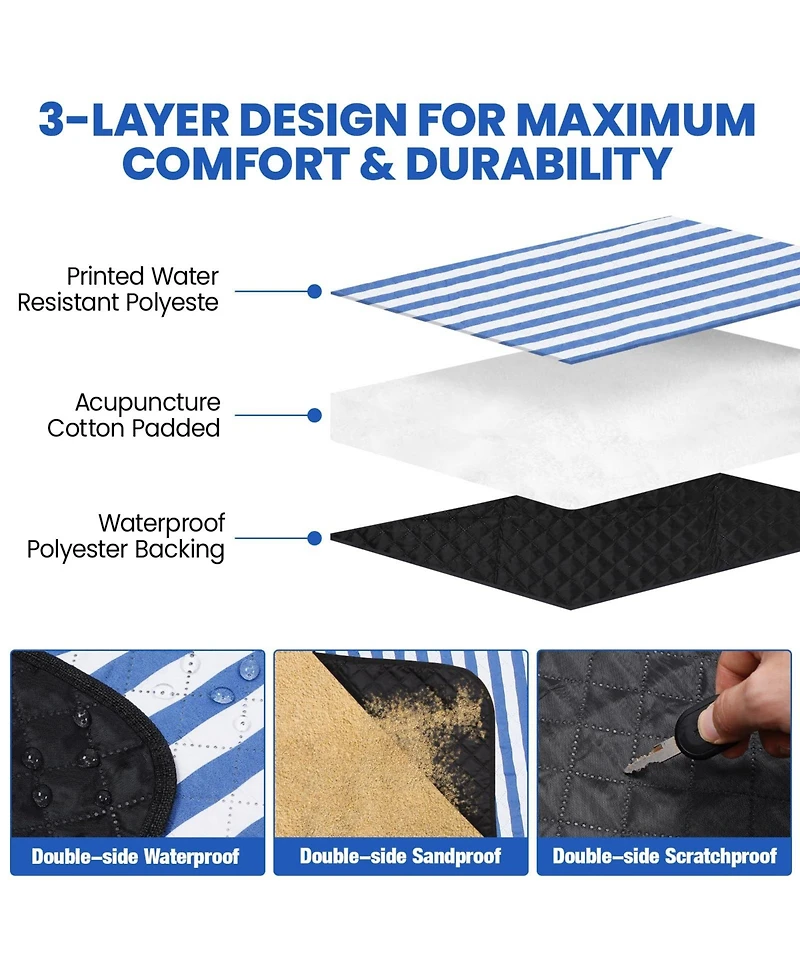 Piscifun Extra Large 3 Layer Waterproof Picnic Blanket Portable Sandproof Machine Washable Outdoor Mat