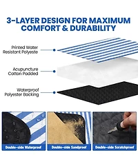 Piscifun Extra Large 3 Layer Waterproof Picnic Blanket Portable Sandproof Machine Washable Outdoor Mat
