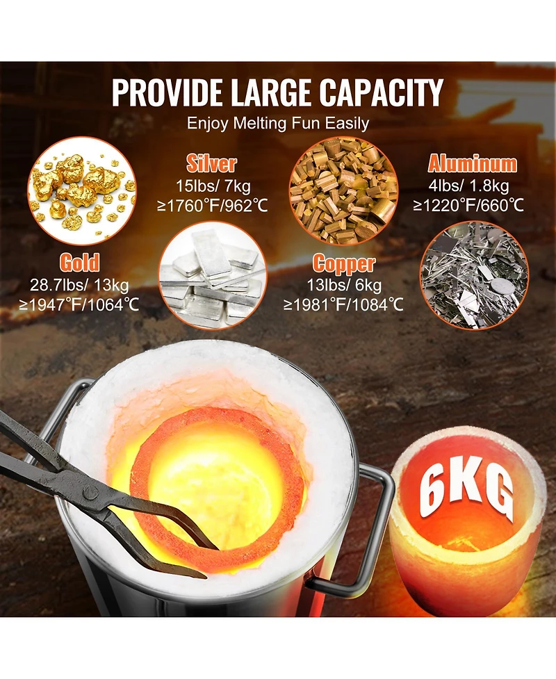 Sevorley 6 Kg Propane Melting Furnace Kit, Metal Foundry with Graphite Crucible and Tongs