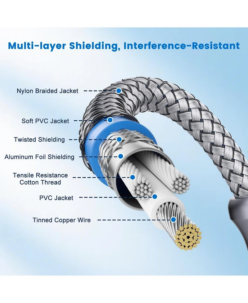 Lofree Ts Instrument Cable Nylon Braided Connectors Noise Shielding for Guitar Bass Studio Gear