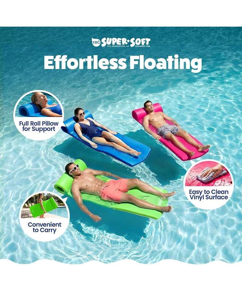 Trc Recreation Splash 1.25" Thick Pool Float Mats, Bahama