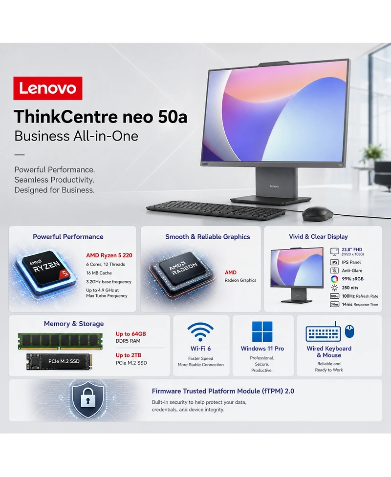 Lenovo ThinkCentre 23.8 Inch Fhd Business All in One, Amd Ryzen 5, Amd Radeon Graphics, 32GB DDR5, 2TB Ssd, Wi-Fi 6, Win11 Pro