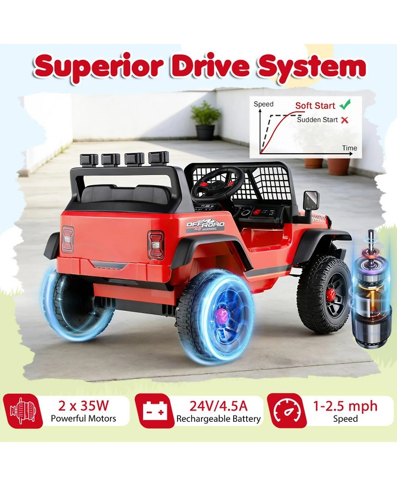 Sugift 24V Kids Ride-On Car with Parent Remote Control and Music, Ages 3+
