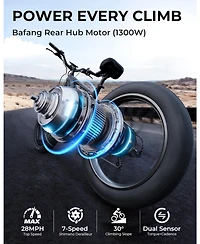 Mikolo Folding Electric Bike for Adults, 55 Miles & 25MPH, 500W Peak Motor, 48V 10Ah Removable Battery, Fat Tire EBike with Smart Lcd Display